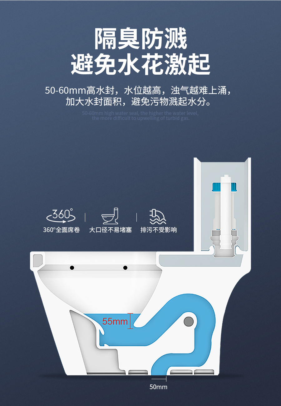 GOHGOH,防臭防濺超靜音,ECT易潔釉馬桶,2801