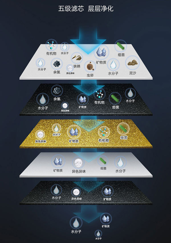 遼陽家庭裝修 遼陽家庭裝修